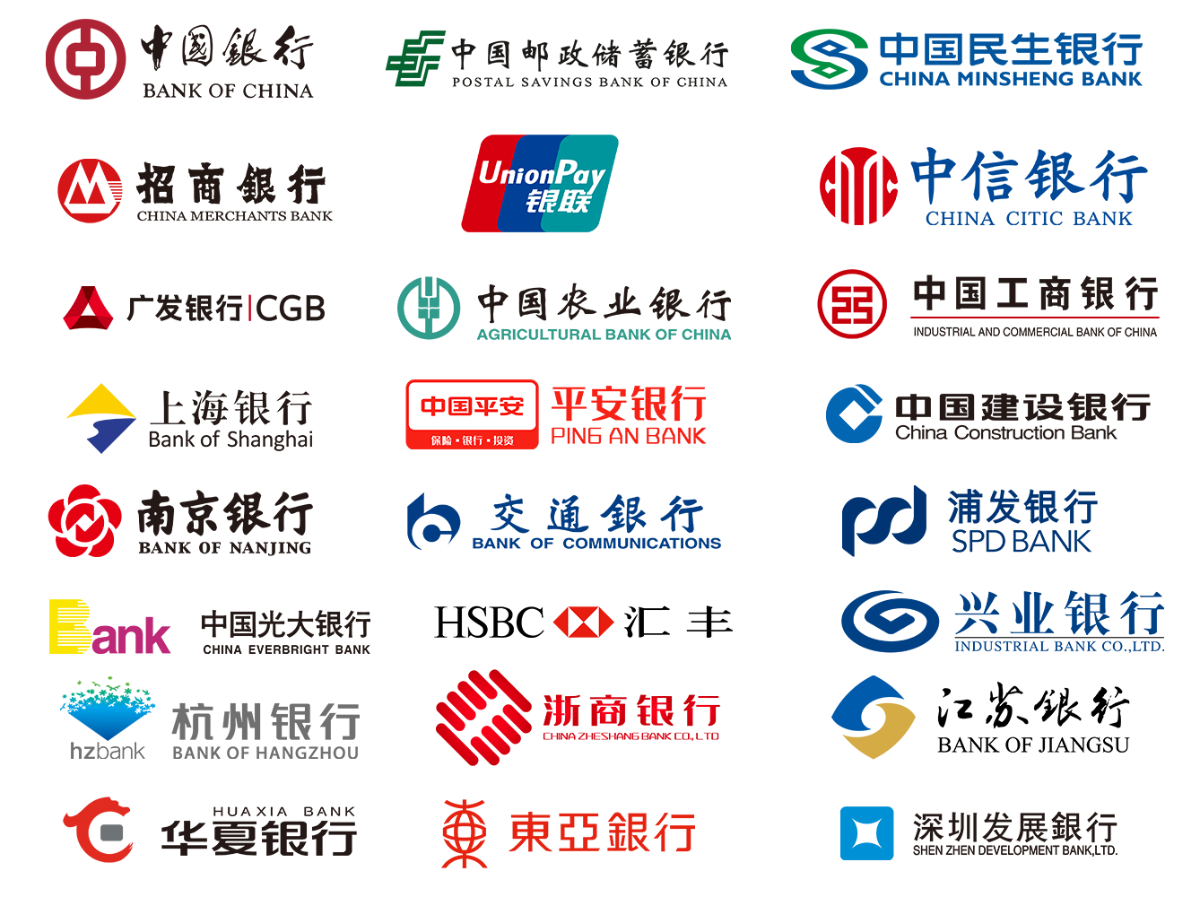 合作伙伴